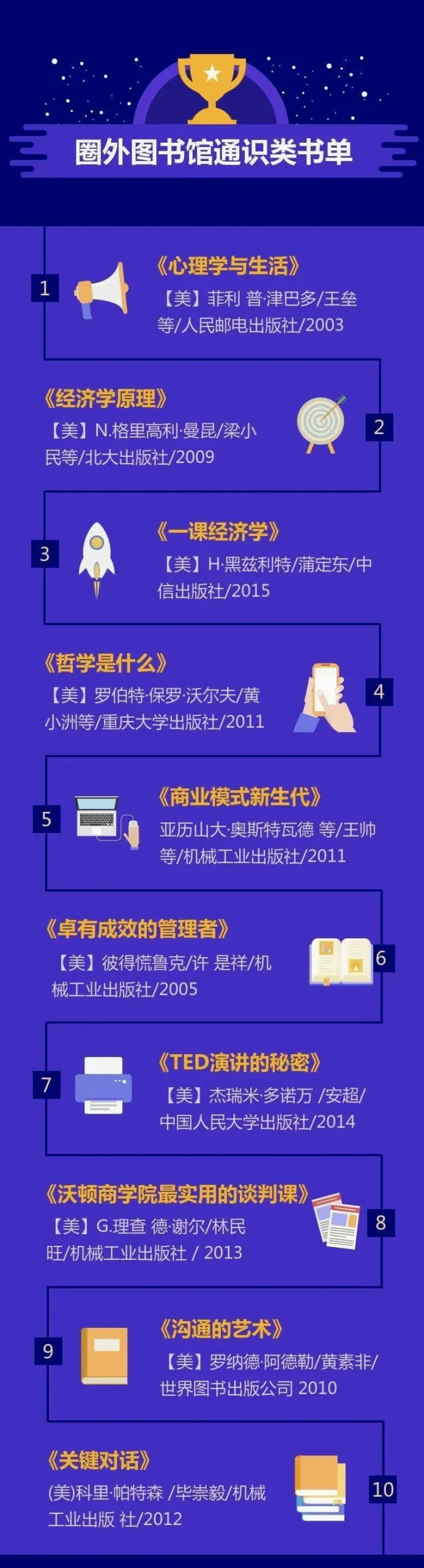 成考学习资料配图7